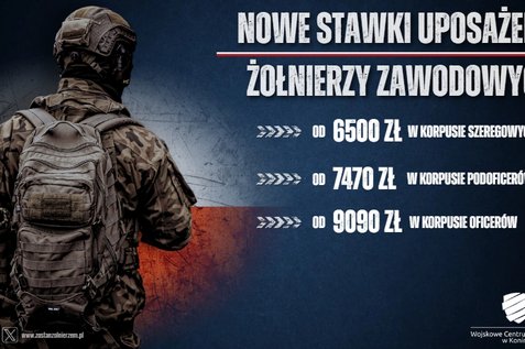 NOWE STAWKI UPOSAŻENIA W WOJSKU POLSKIM